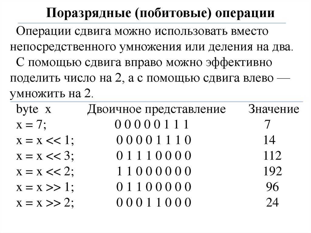 Побитовые операции — викиконспекты
