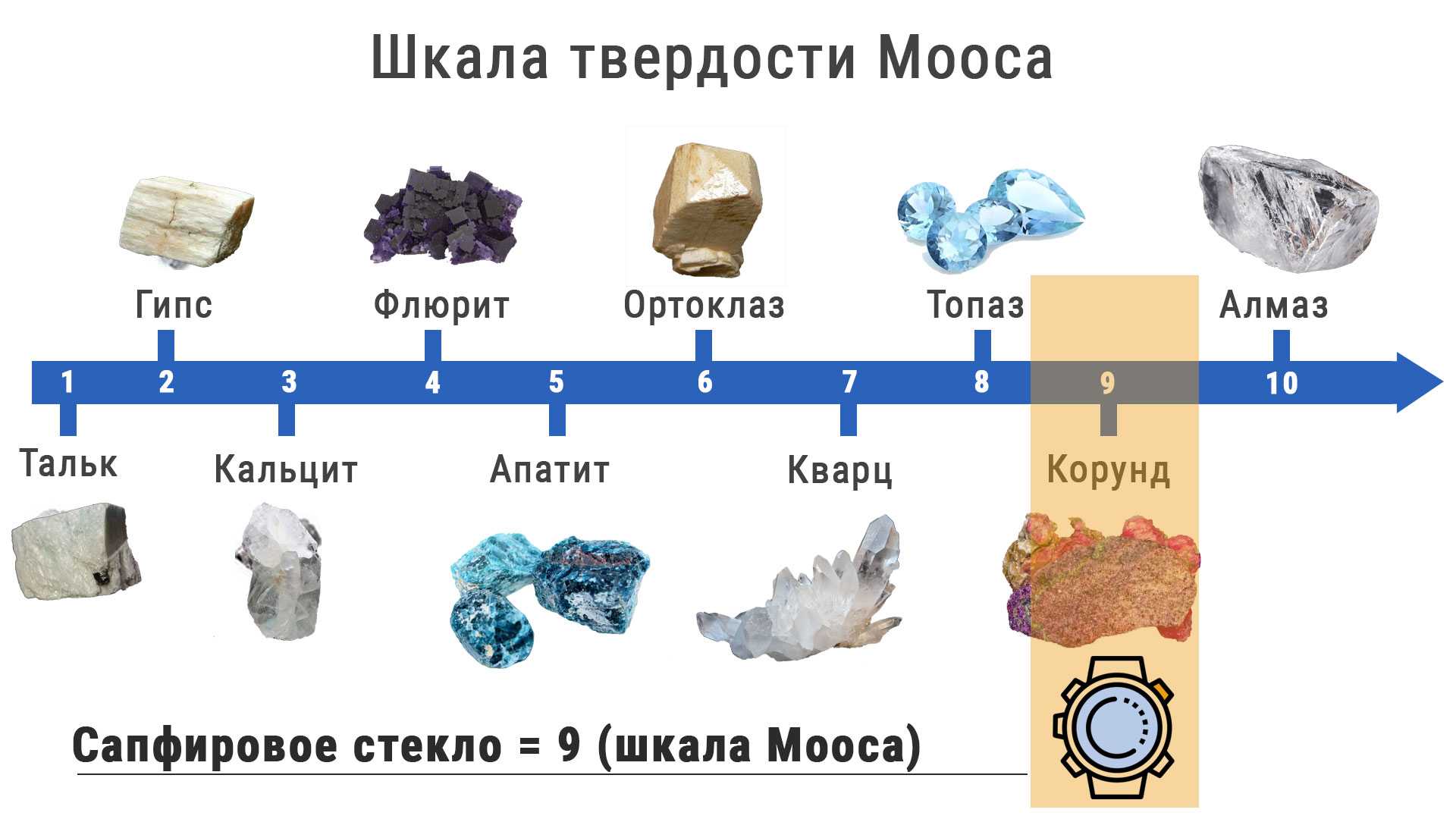 Капуста малахит: отзывы