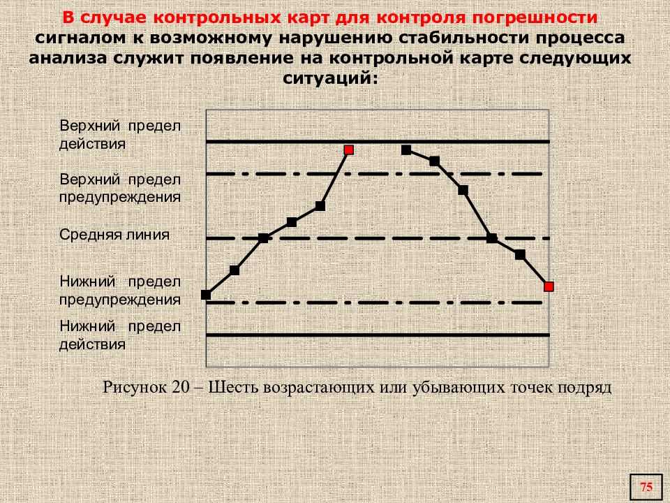 Типы географических карт и их классификация