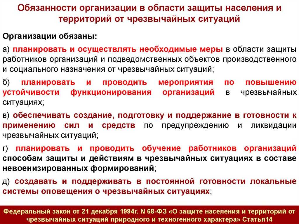 Чрезвычайные ситуации природного характера — рувики