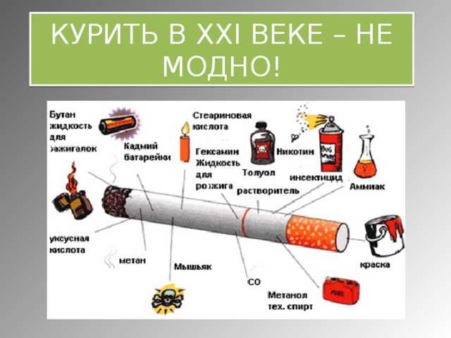 «шарашкина контора», «жив курилка»: тайный смысл привычных выражений — кириллица — энциклопедия русской жизни