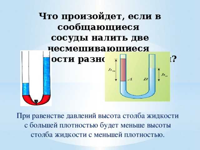 Плавание ⭐ тел в жидкости: закон архимеда, определение, условия, формула