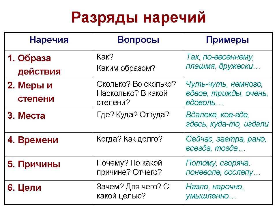 Креативные товары и креативные услуги: понятие и особенности создания | статья в журнале «молодой ученый»