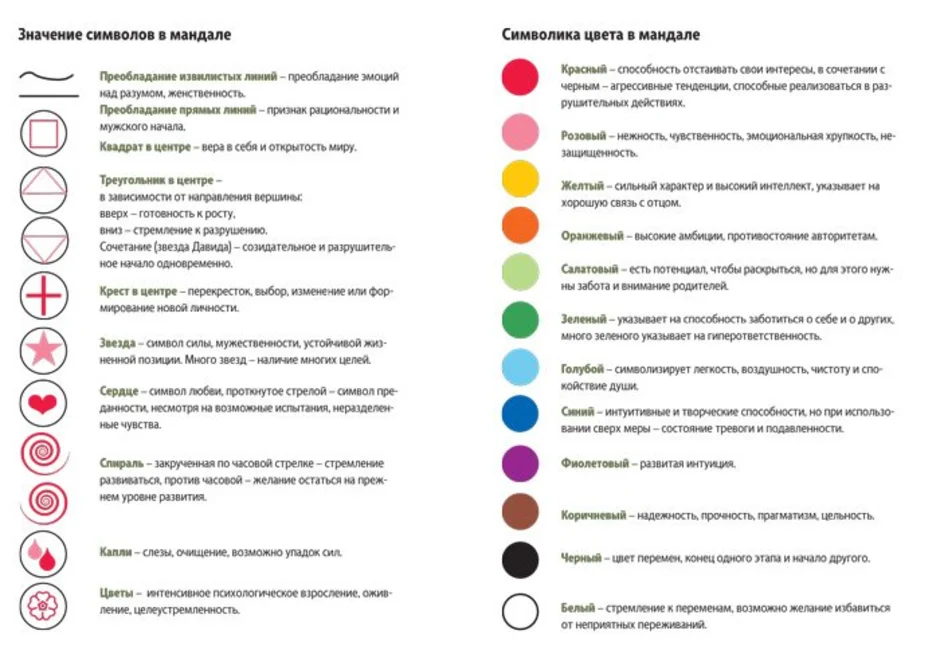Что означает дорестайлинг?