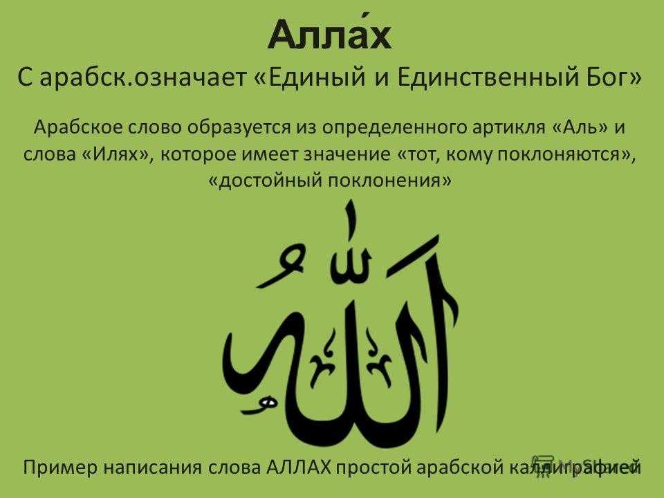 День ашура 2024: как провести, как держать пост, что читать и т.д.