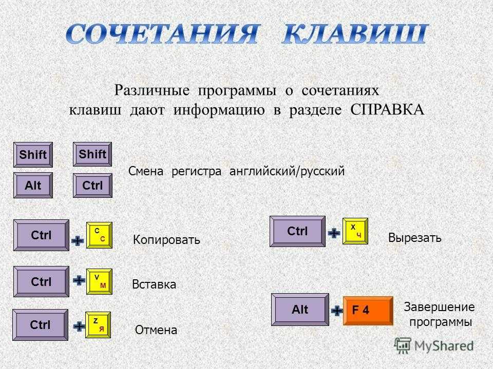Как сохранить выделенный текст из интернета - просто и понятно