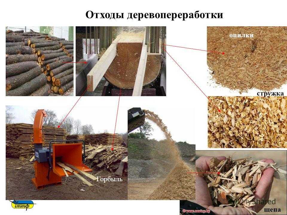Сколько доски в кубе: расчеты с помощью различных методов