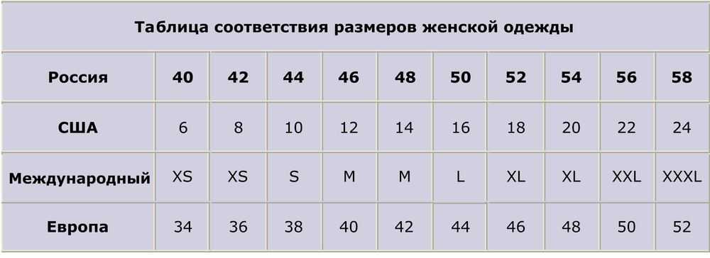Большемерки это особенность некоторых производителей одежды предлагать товары с большими размерами чем обычно Такие марки производят одежду которая