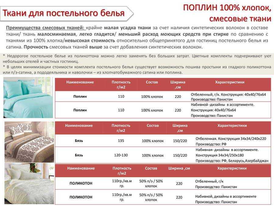 Выбираем качественное постельное белье на основе плотности ткани
