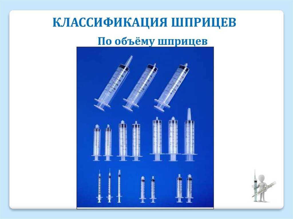 10 кубиков в шприце сколько мл?