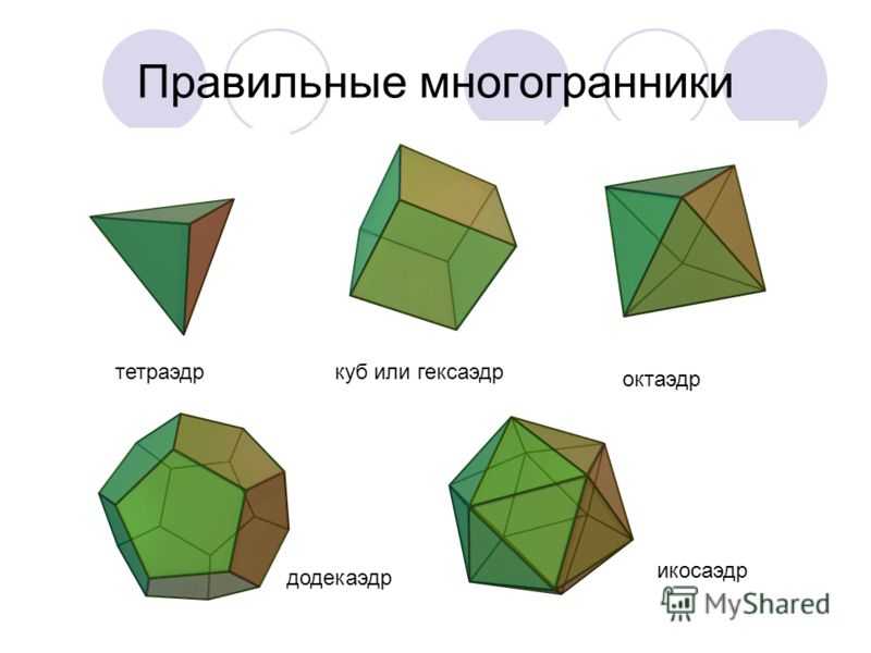 Куб