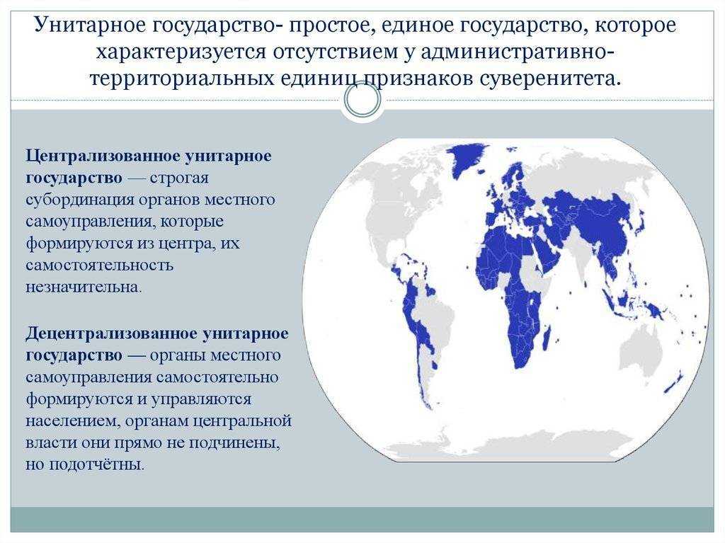 Теория государства
