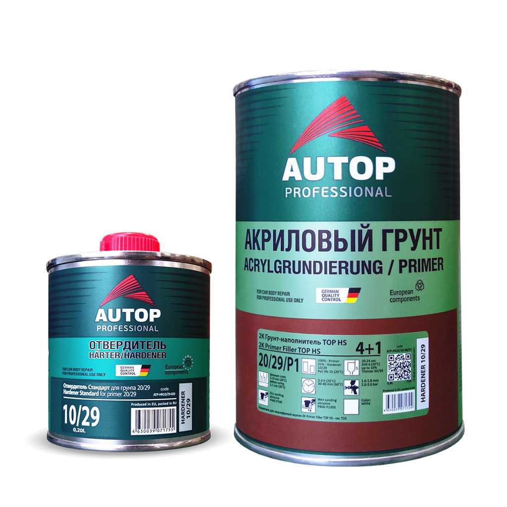 Как работает грунт наполнитель для авто применение