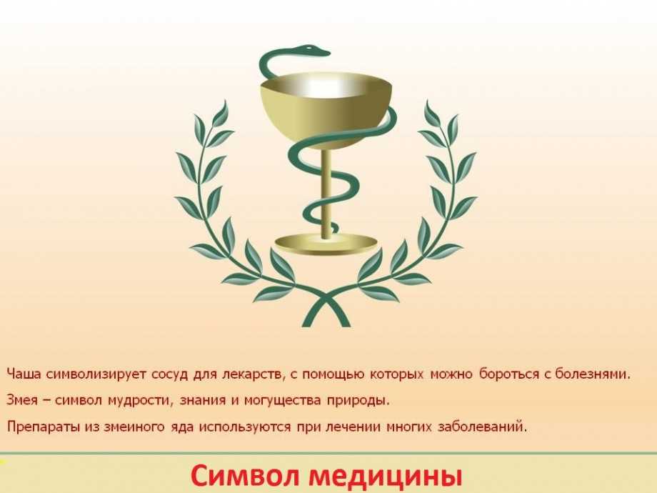 Эмблемы и символы медицины. происхождение медицинских эмблем презентация