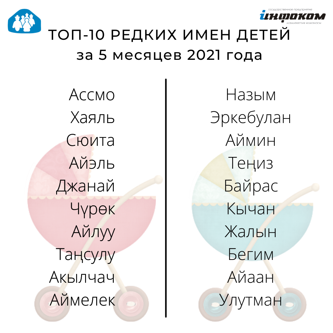 Усеймин: значение, характеристика человека и происхождение имени