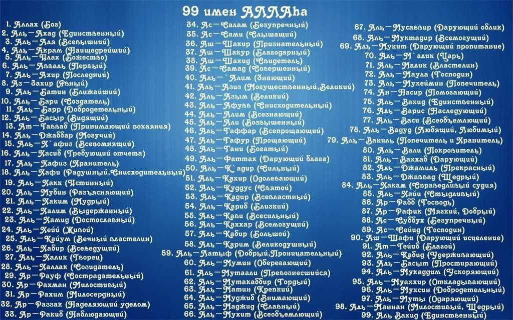 Аллах рехмет елесин: значение и трактовка