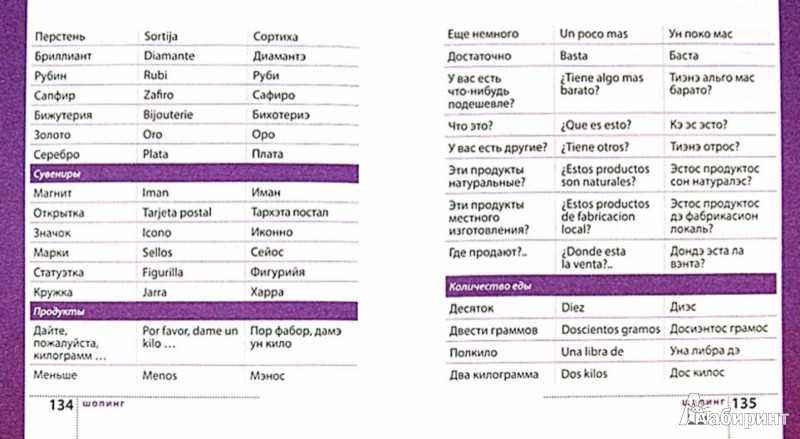 Адьес амигос — перевод на русский, значение и примеры использования