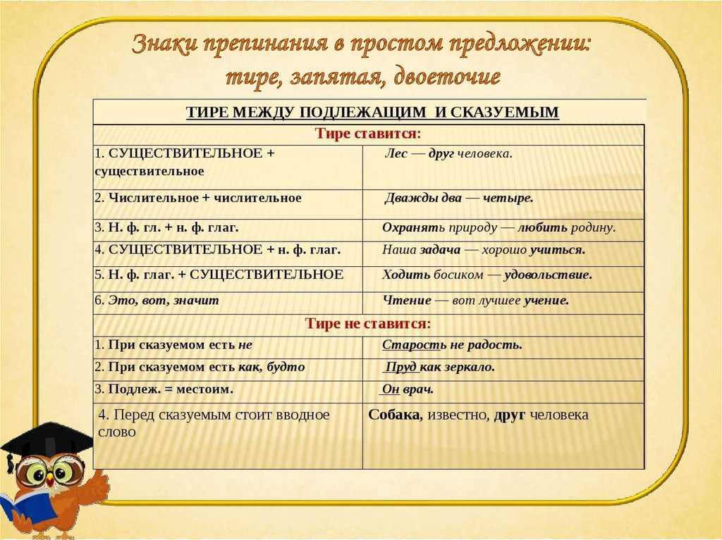 Ставится ли тире перед словом «это» в предложении