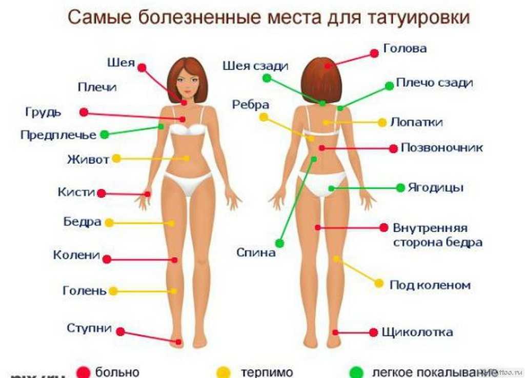 Пошлые загадки с ответами - 120 интересных загадок