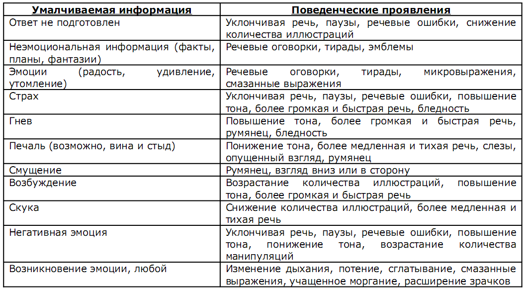 Бравурный что это значит?