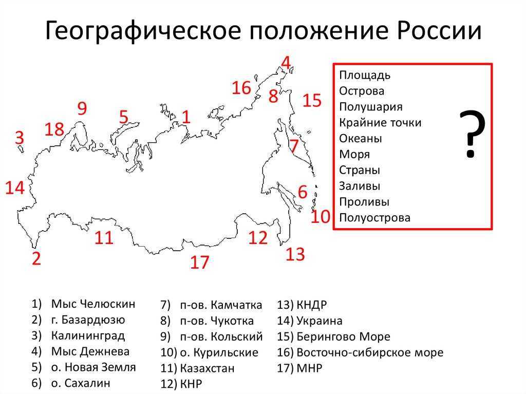Санкт-петербург, россия - главное о городе с фото
