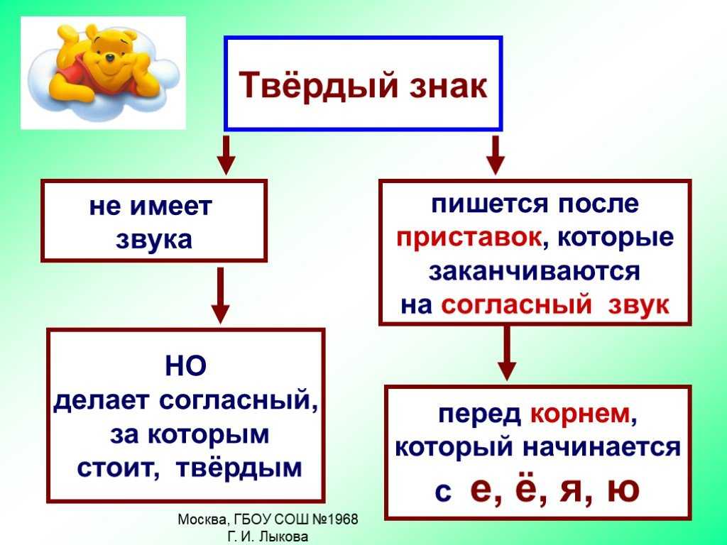 Упорство как качество личности: значение и характеристика