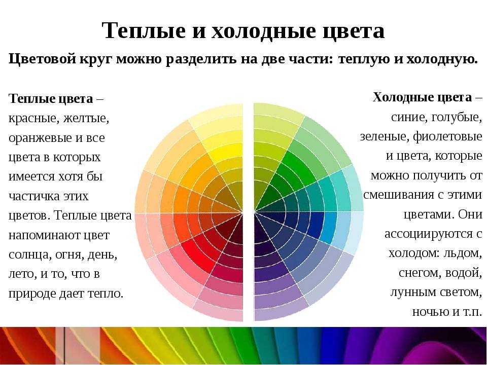 Смешивание цветов