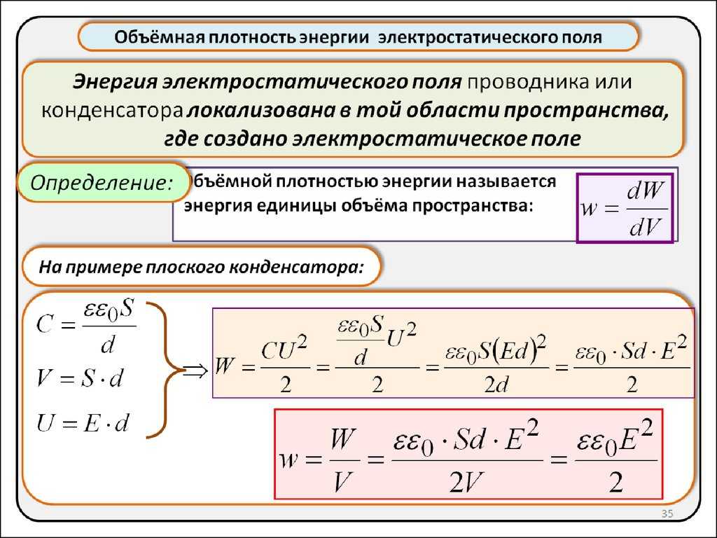 Плотность  энергии: объемная,  электрического и магнитного полей