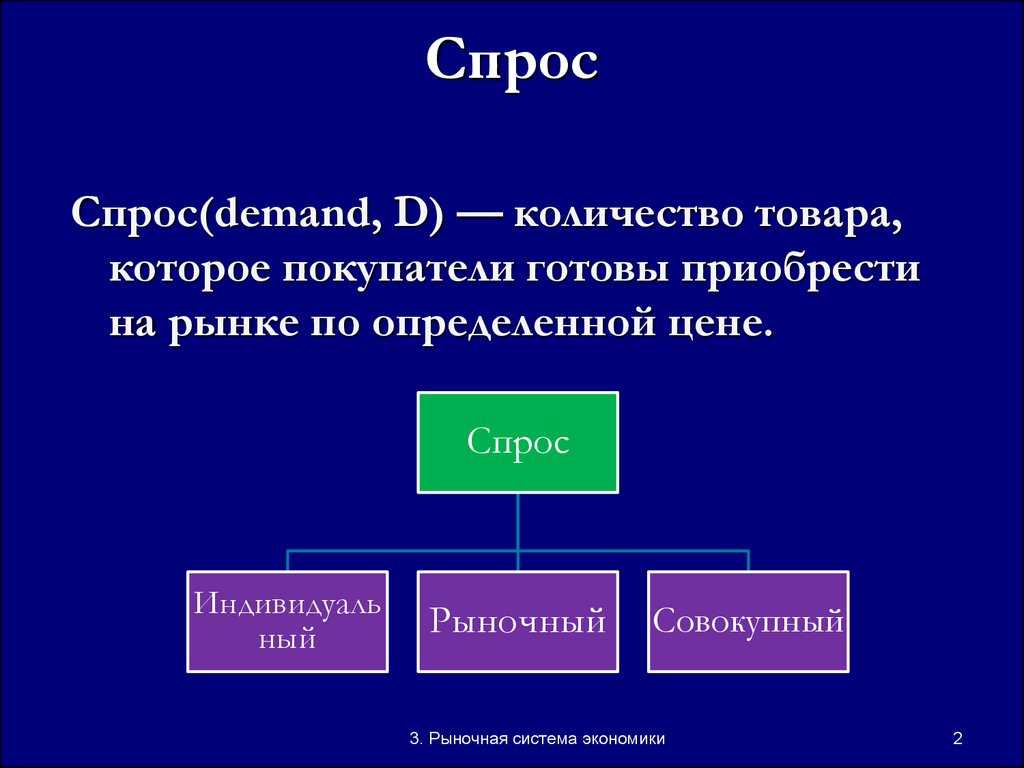 Способность и желание платить: отражение экономической активности