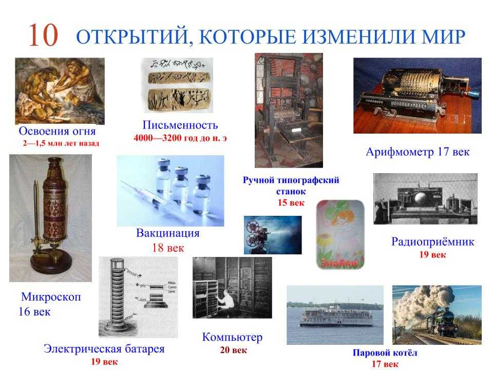 Когда появилось электричество: история развития