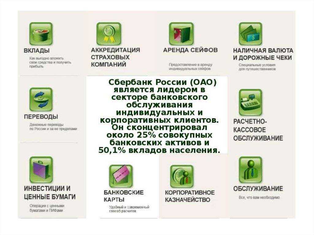 Номер карты сбербанка 16 или 18 цифр - сколько может быть?