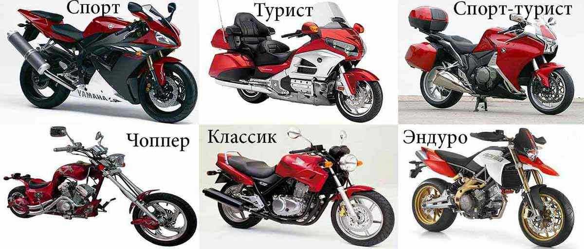 Классификация мотоциклов