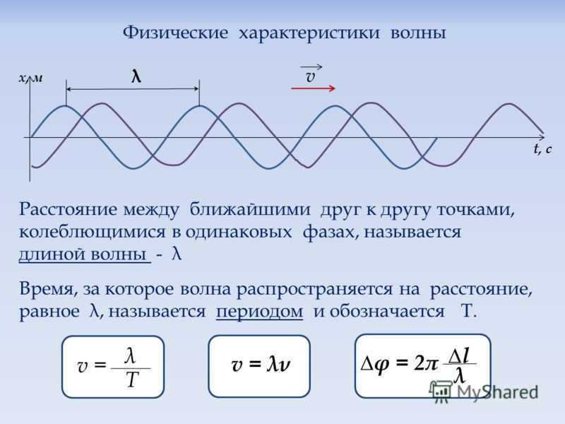 Цуг: большая слава маленького кантона - всё о швейцарии на русском языке