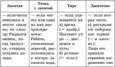 Математический анализ
              записки лекций