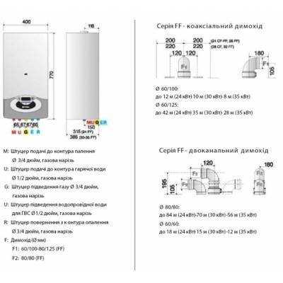 Давление воды в газовом котле аристон - вместе мастерим