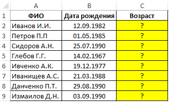 Excel счётеслимн с примерами ее использования