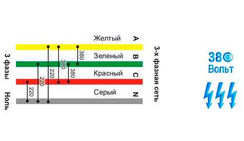 Схема подключения понижающего трансформатора 380 220