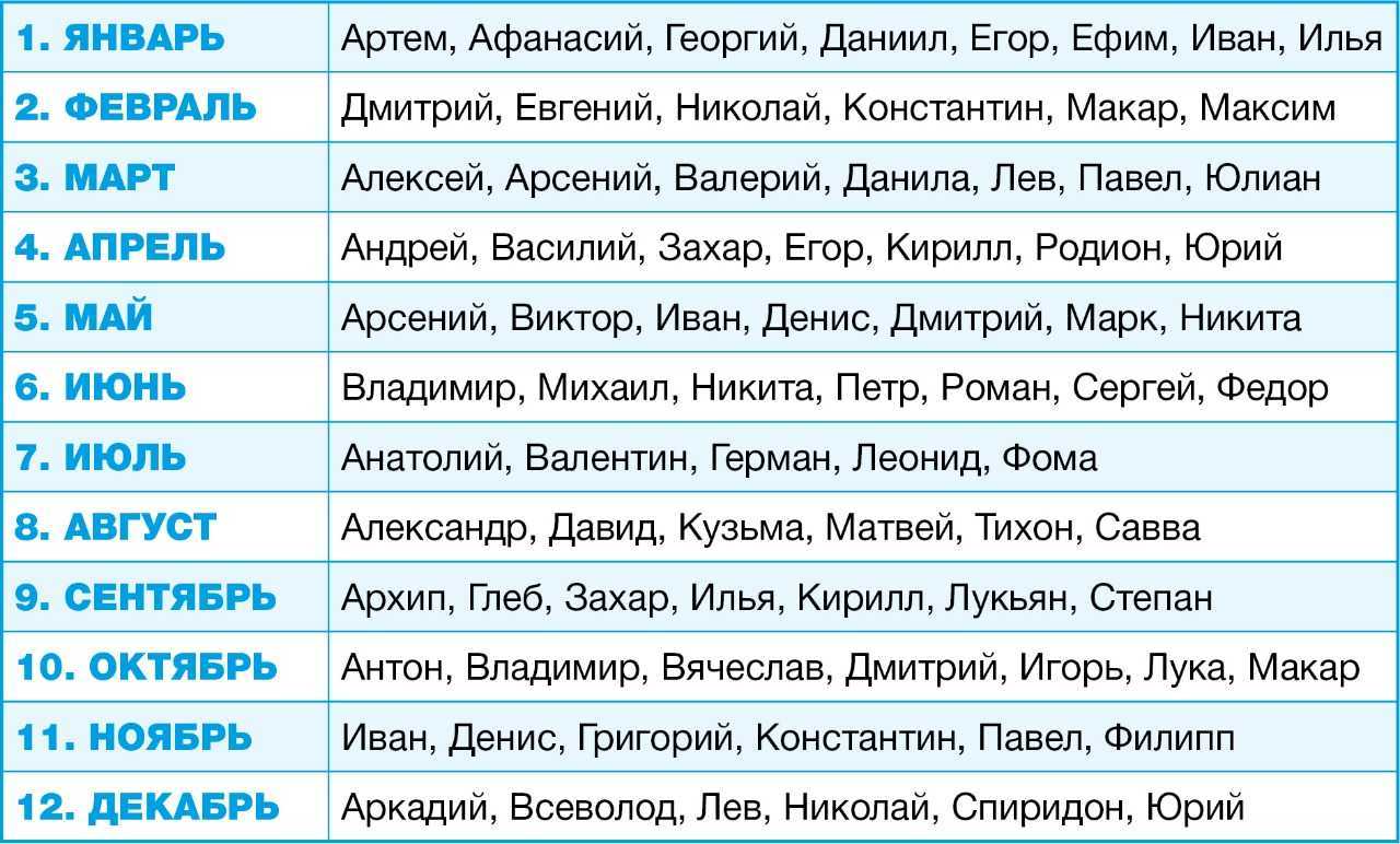 Значение и выбор имени дочери в семье адамс