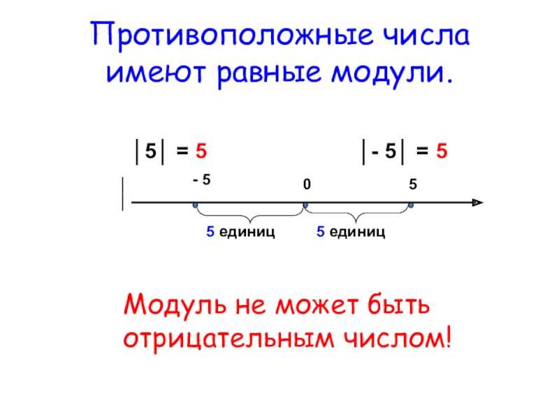 Множества - определение и вычисление с примерами решения