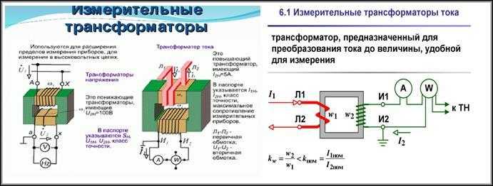 Токовые цепи
