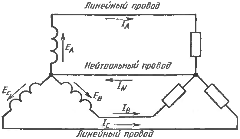 Три фазы — как это работает с нулем и без нуля (нейтрали)