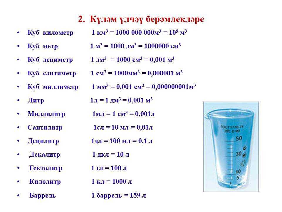 Плотность уайт спирит из кг в литры калькулятор