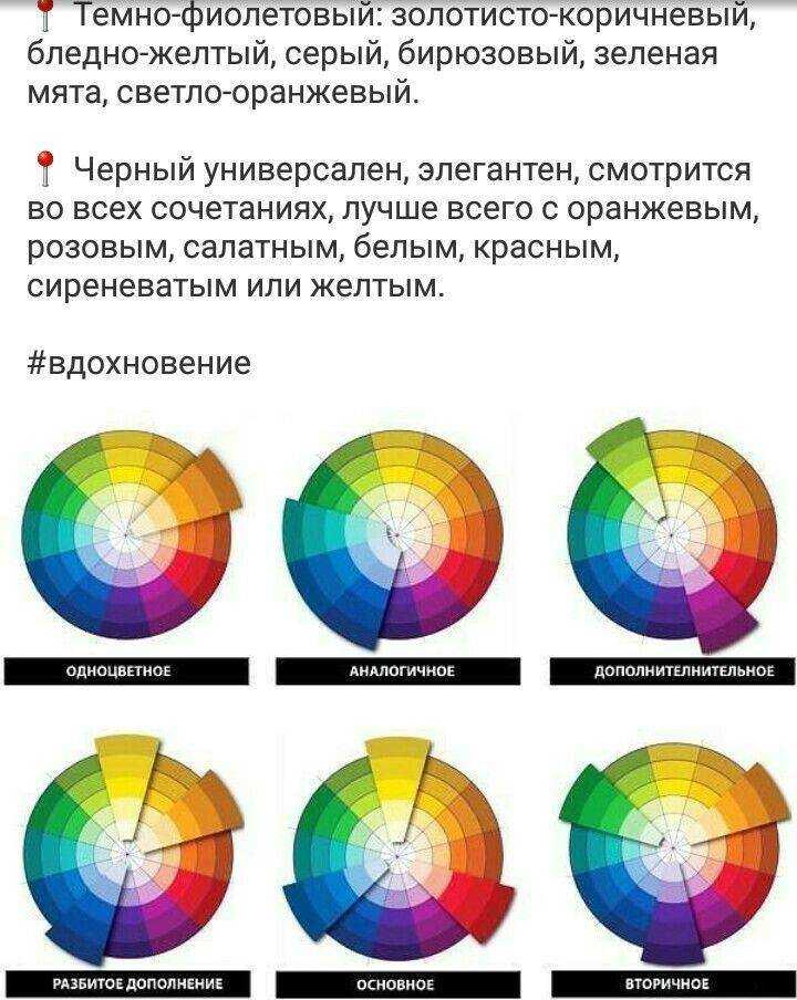 Цветовой круг – сочетание цветов для безупречного стиля