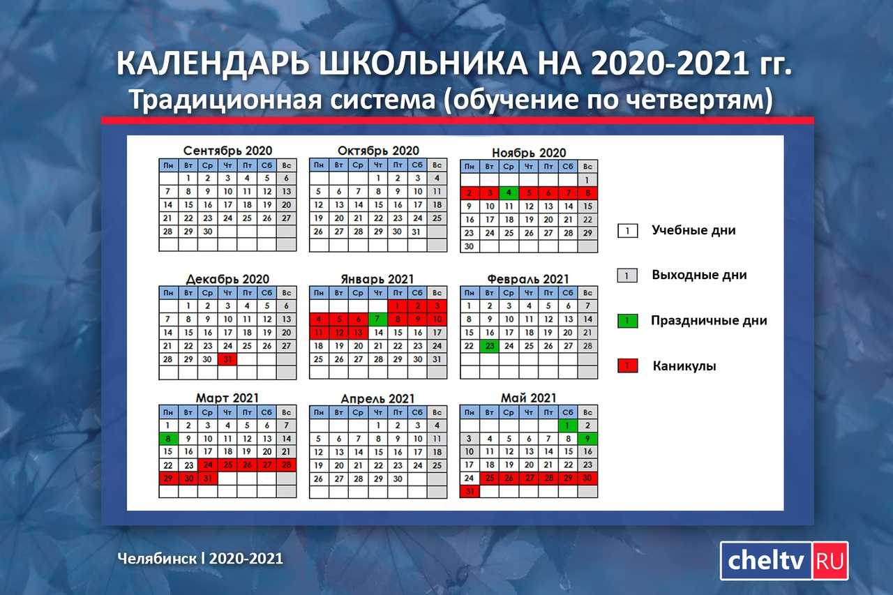 В каких странах сейчас зима? когда начинаются времена года в разных странах
