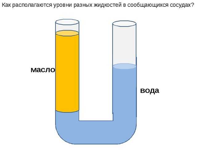 Калькулятор плотности — calculator.io