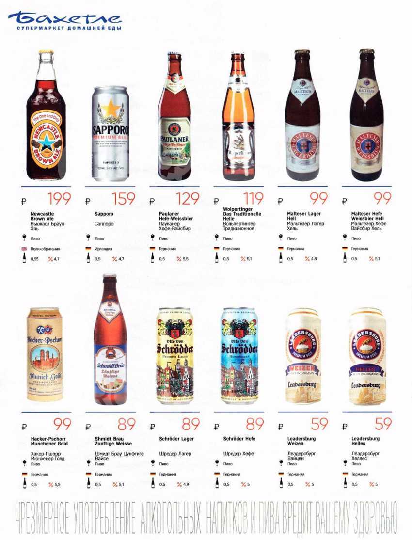 Гайд по ipa: что нужно знать о самом популярном стиле крафтового пива — pivo.by