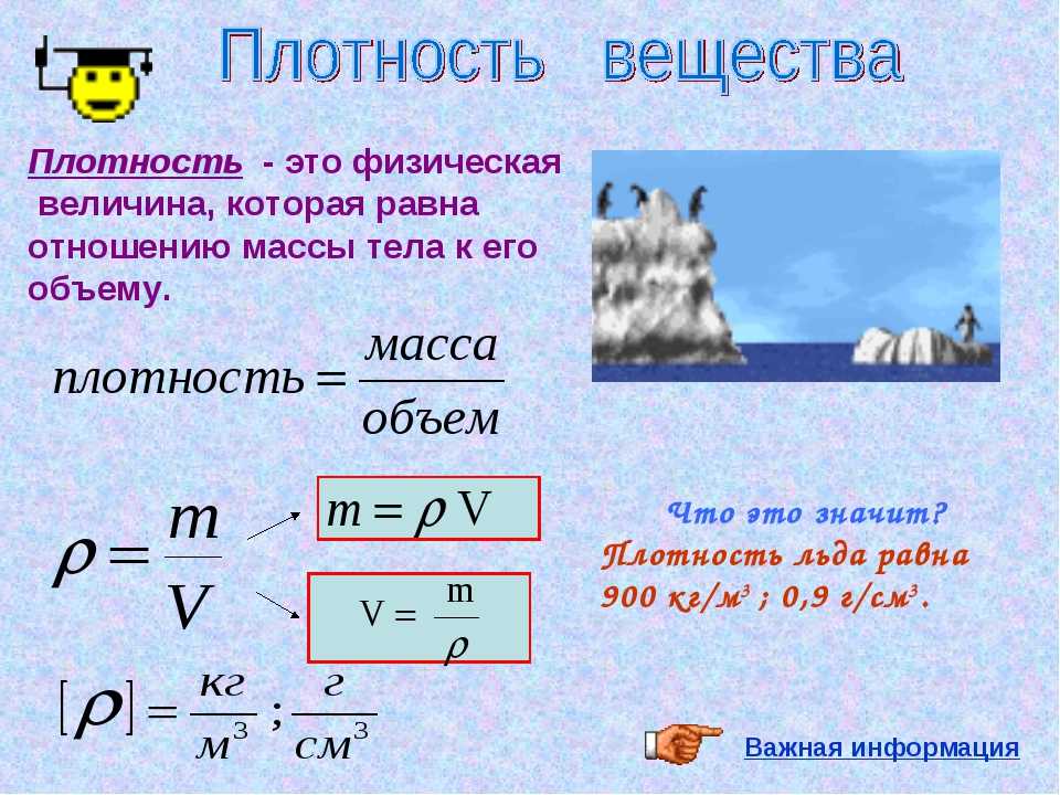 Калькулятор плотности - как найти плотность