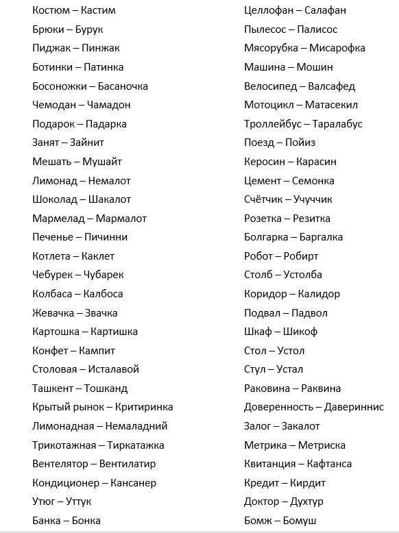 Бахор что это значит по узбекски