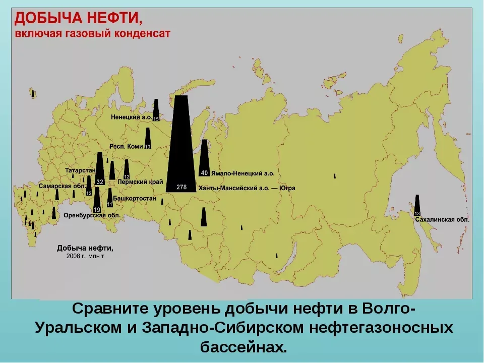 Технологическая карта урока
«западная сибирь»
9 класс | география  | современный урок