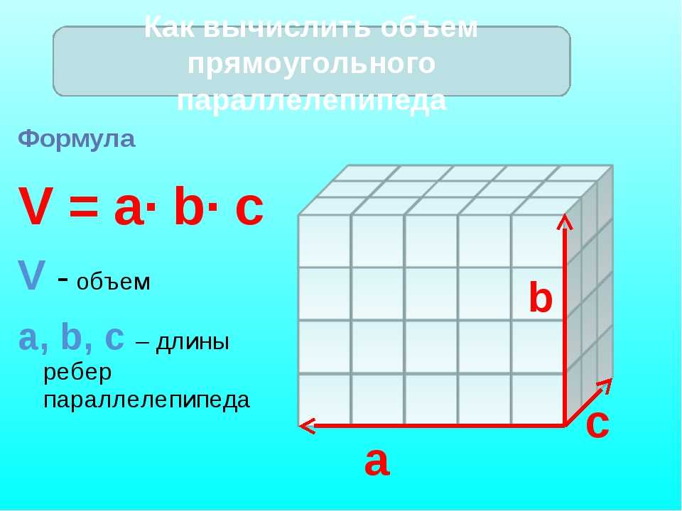 Объем куба | онлайн калькуляторы, расчеты и формулы на geleot.ru